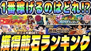 【始めるなら今】獲得龍石イベント別ランキング2024年6月ver│#超DOKKANキャンペーン│ドッカンバトル【ソニオTV】