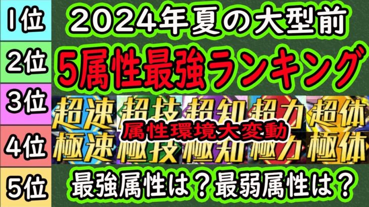 【ドッカンバトル】「夏の大型CP前」5属性最強ランキング！「最強属性」「最弱属性」は？あの属性が最弱～・・・！環境がだいぶ変わりました・・