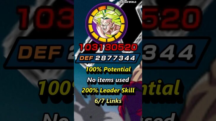 100% EZA INT LSSJ Broly