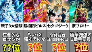 【ドッカンバトル】超極限ビルスがTOP10入り!?全キャラクター最強ランキングBEST16