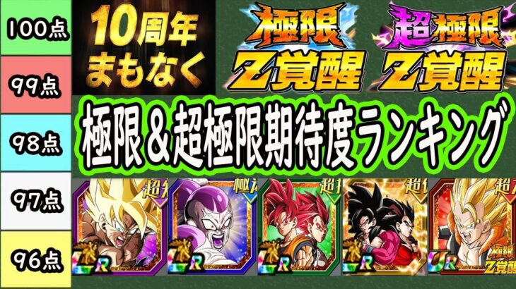 【ドッカンバトル】もうすぐ10周年！極限＆超極限期待度ランキング！今年は目玉人選決まる前から極限＆超極限はこれで決まり？10周年後の評価点予想は○○点！皆さんの期待する極限＆超極限キャラは？