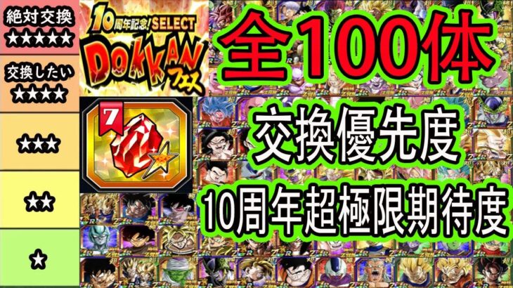 【ドッカンバトル】「セレクト龍石7」交換優先度ランキング！10周年超極限期待度ランキング！現状の強いキャラと10周年強化キャラどっち交換するべき？「10周年セレクトドッカンフェス」