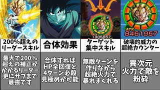 【ドッカンバトル】10周年ベジットが圧倒的最強キャラである理由12選