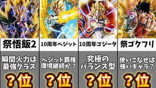 【ドッカンバトル】10周年第2弾版全キャラクター最強ランキングBEST21