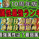 【ドッカンバトル】「10周年版」超極5属性最強ランキング！「最強属性」「最弱属性」は？！環境がだいぶ変わりました・・ダントツ最強は○○属性！ダントツ最弱は○○属性です！