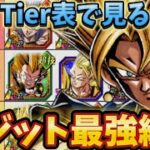 【ドッカンバトル】Tier表で見る10周年超ベジットの最強編成考察