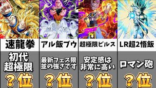 【ドッカンバトル】超極限Z覚醒済みキャラクター最強ランキング