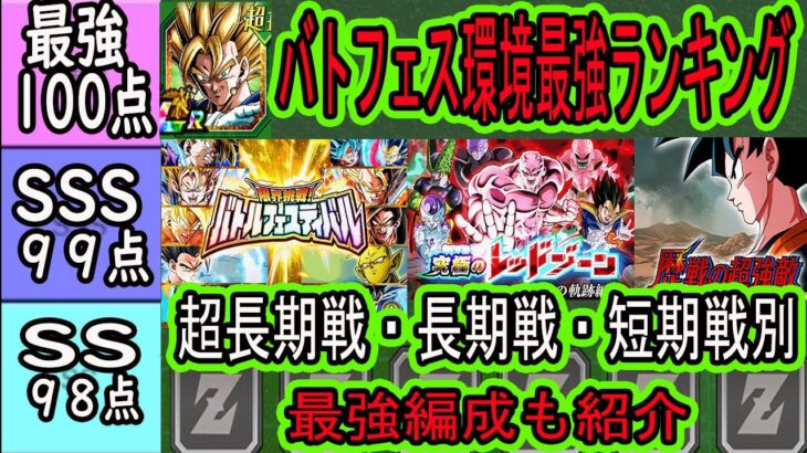 【ドッカンバトル】10周年EX弾最終バトルフェスティバル環境全キャラ最強ランキング！「短期戦（超強敵）」「長期戦（レッドゾーン）」「超長期戦（バトフェス）」別でランク付け＆最強編成紹介！