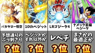 【ドッカンバトル】バトルフェスティバル攻略適正キャラランキングTOP16【比較】