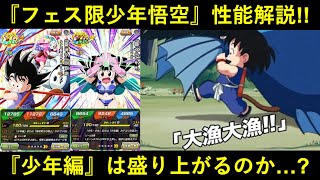 【ドッカンバトル】『サイヤの日少年悟空』性能解説！少年編は盛り上がるのか…？