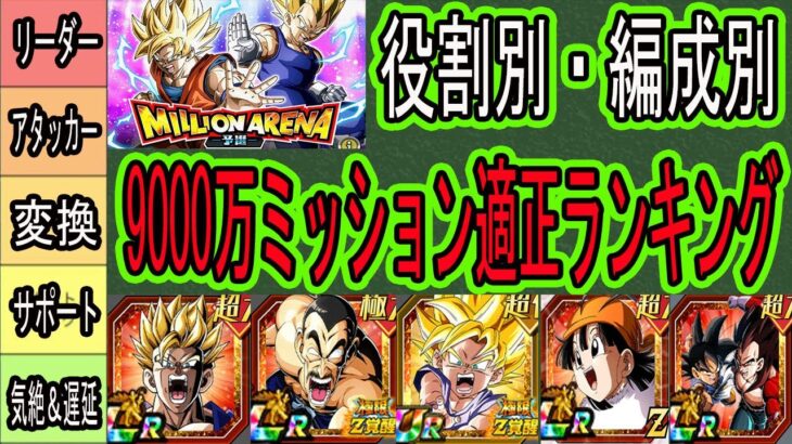 【ドッカンバトル】ミリオンアリーナ予選適正ランキング！「役割別・編成別最強ランキング」ミッション9000万出せる編成！リーダー・アタッカー・サポーター・気絶！