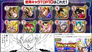 【ドッカンバトル】無限に突っ込みどころが生えてくるミリオンアリーナとかいう謎のイベント