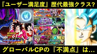 【ドッカンバトル】ユーザー満足度過去最高クラスっぽい『2025年グローバルCP』の不満点は…？