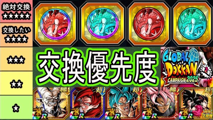 【ドッカンバトル】グローバル天井＆フェス＆祭コイン交換優先度ランキング！目玉4体の確保優先度＆凸優先度は？