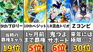 【ドッカンバトル】2025年夏版全フェス限LRキャラクター最強ランキングBEST39【比較】