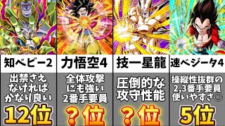 【ドッカンバトル】2025年夏版全URキャラクター最強ランキングTOP16【比較】