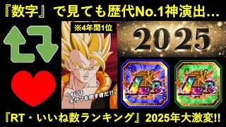 【ドッカンバトル】『RT数・いいね数で見る演出ランキング』4年間不動の1位が遂に…？2025年ランキング大変動！