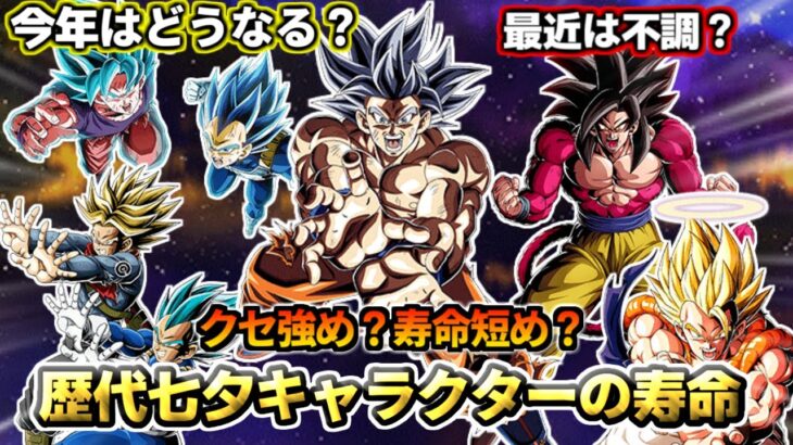 【ドッカンバトル】クセ強くて短命？今年の七夕相当キャラクターの寿命は？【比較】
